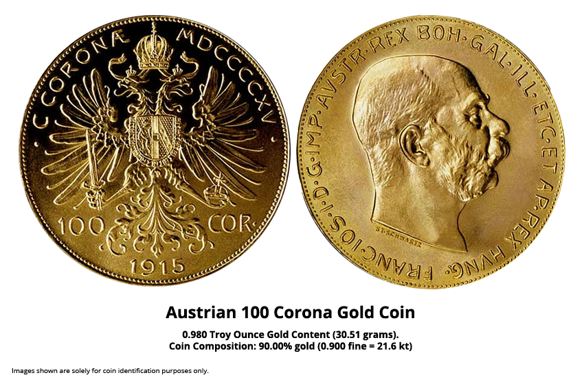 sell gold coins | sell silver coins | coin buyers